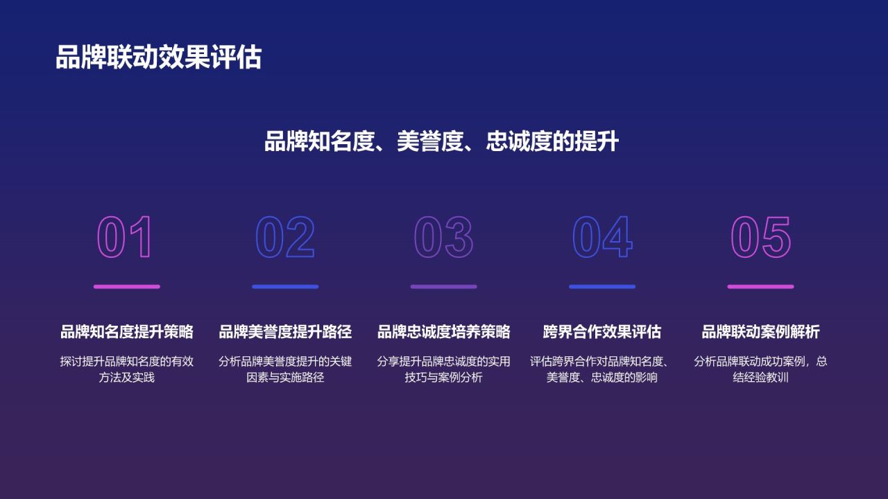 紫色科技风年度营销工作总结PPT模板