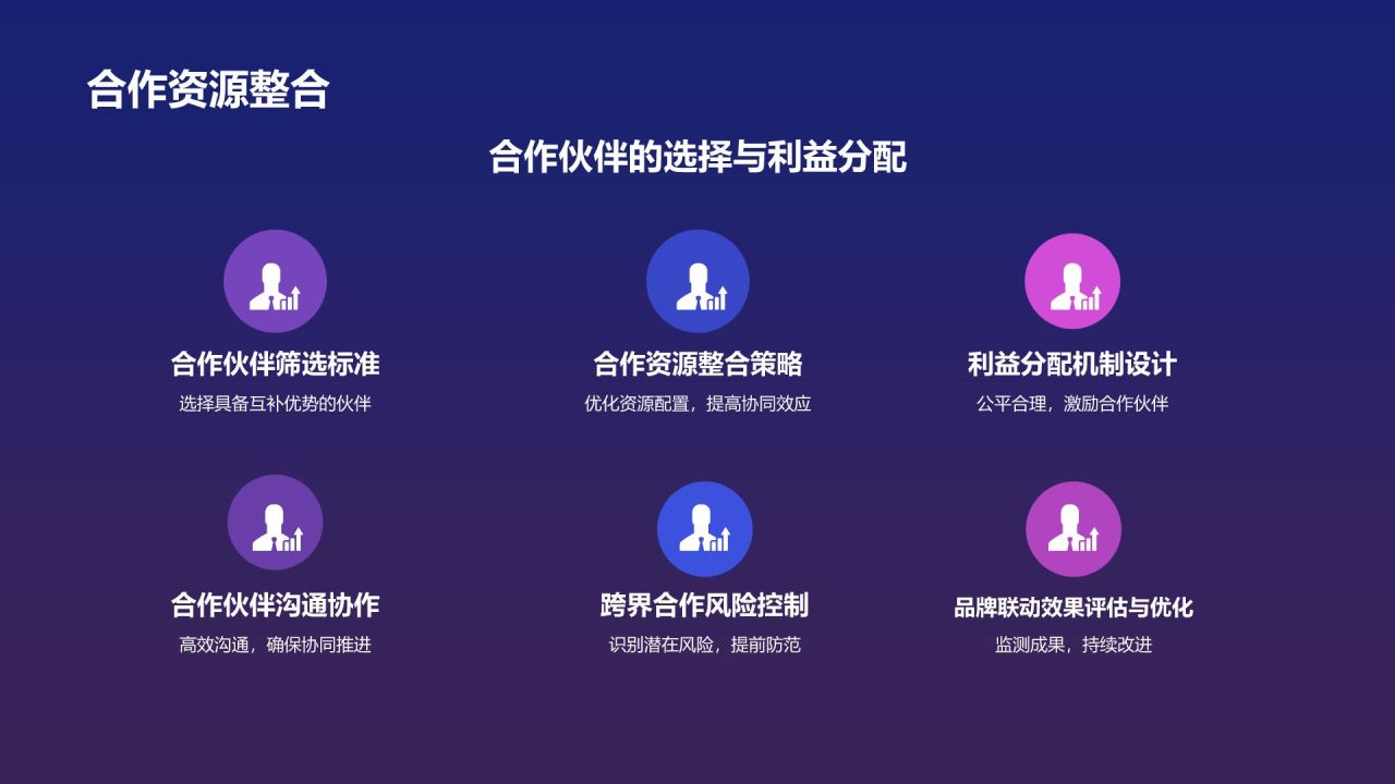 紫色科技风年度营销工作总结PPT模板