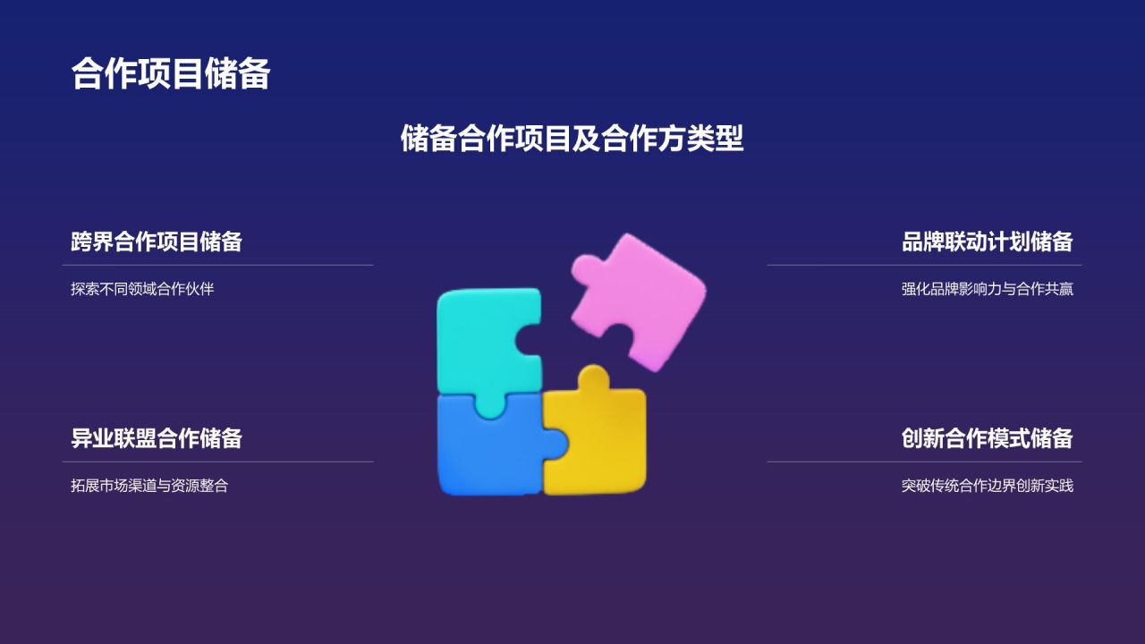 紫色科技风年度营销工作总结PPT模板