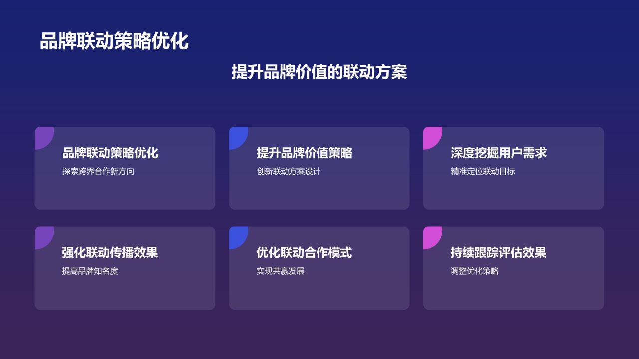 紫色科技风年度营销工作总结PPT模板