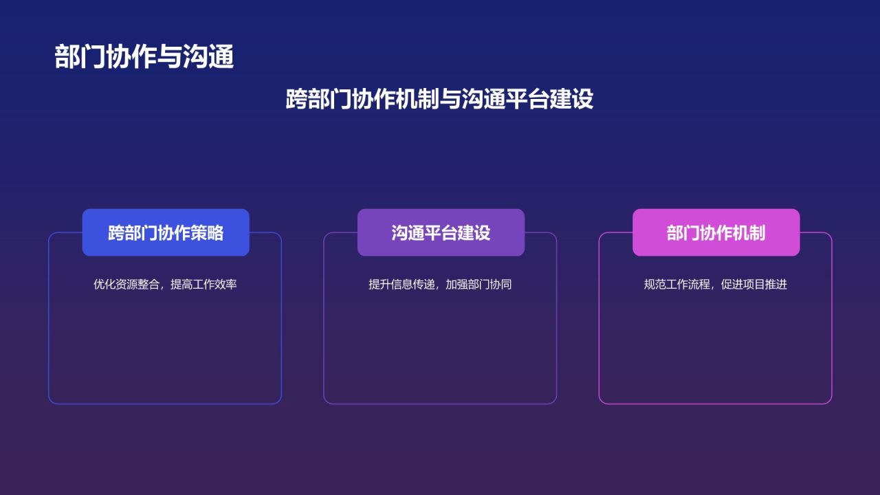 紫色科技风年度营销工作总结PPT模板