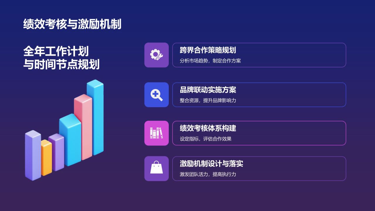 紫色科技风年度营销工作总结PPT模板