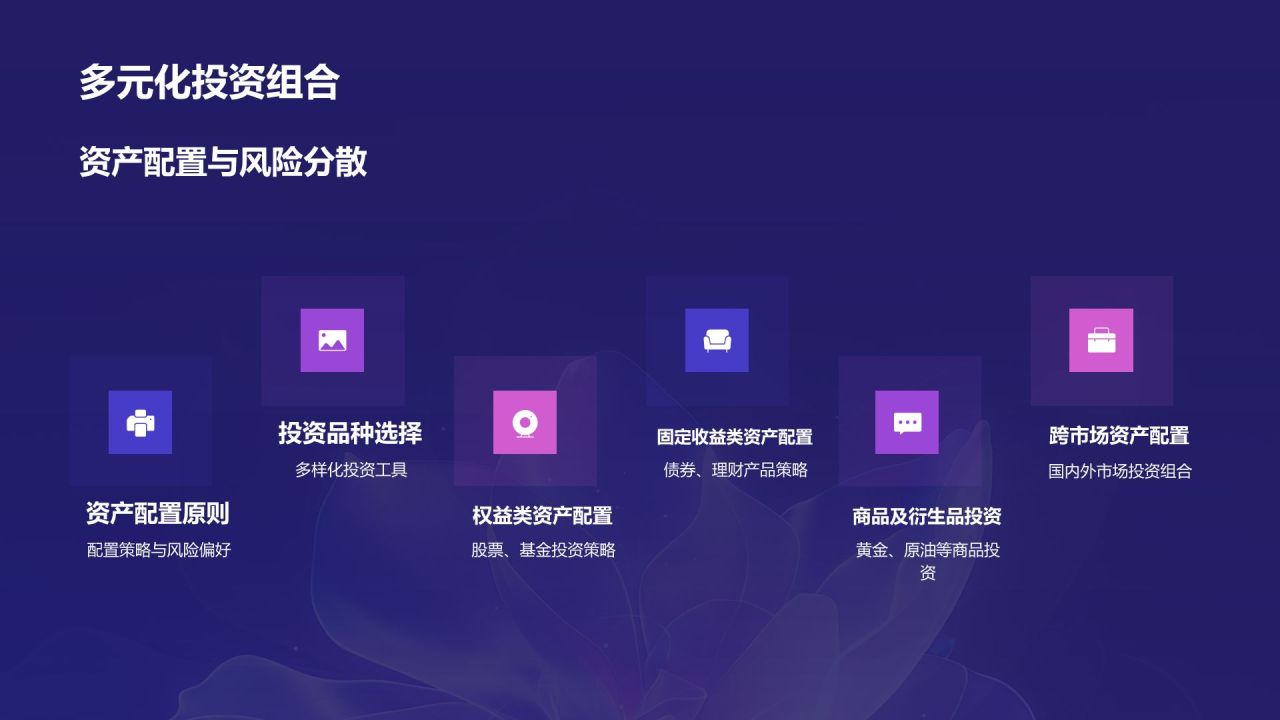 紫色科技风金融峰会策划PPT模板