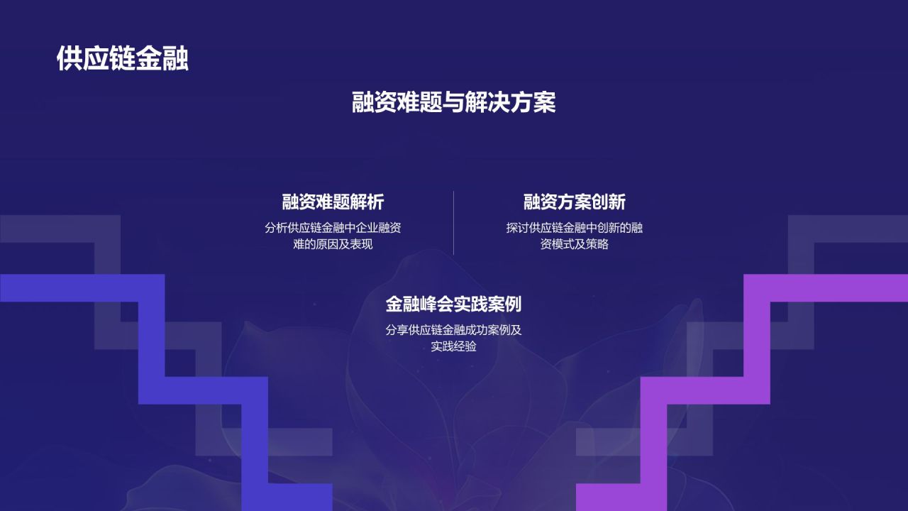 紫色科技风金融峰会策划PPT模板