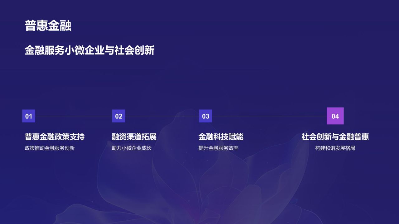 紫色科技风金融峰会策划PPT模板