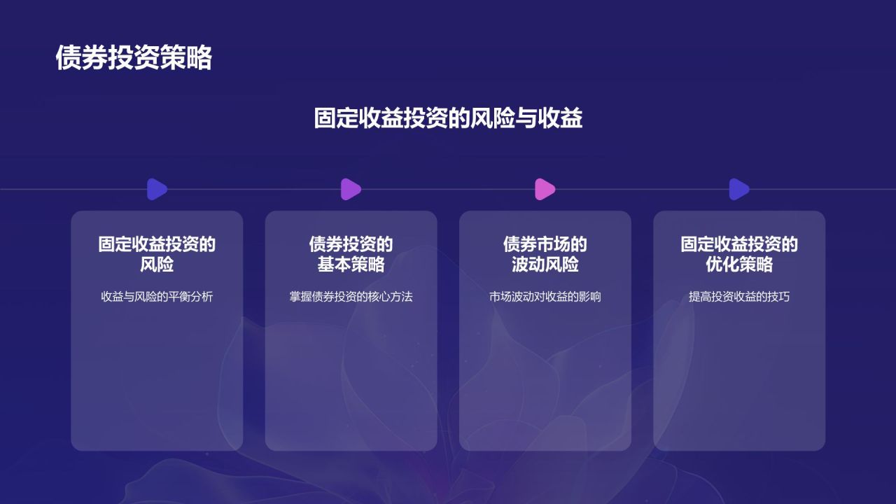 紫色科技风金融峰会策划PPT模板