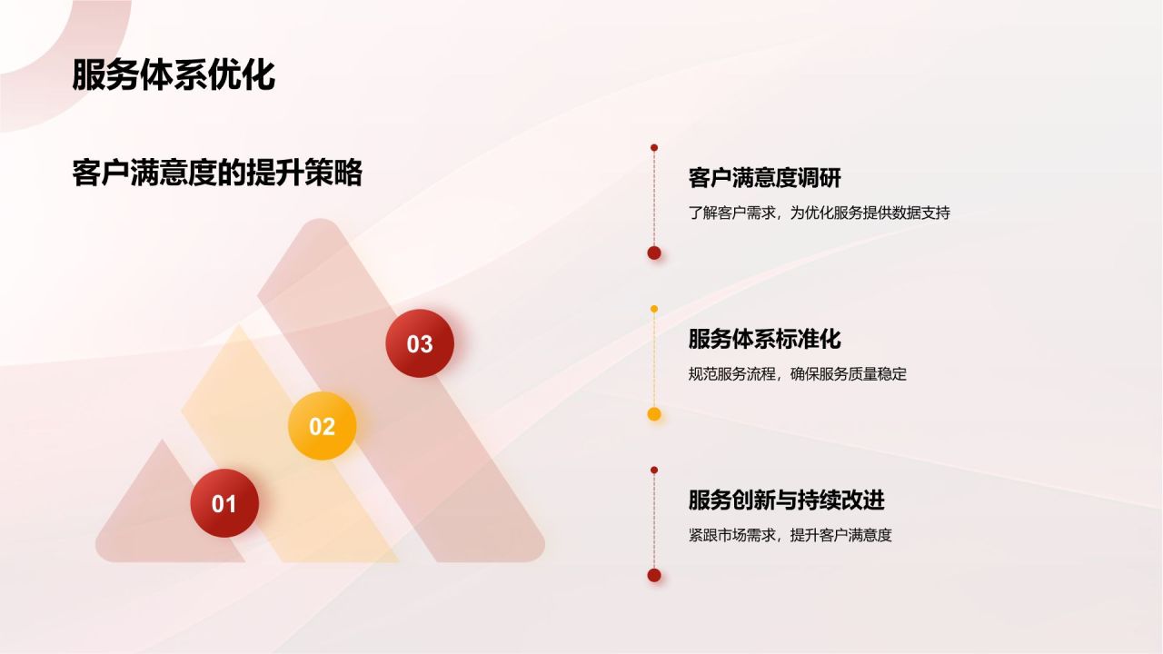 红色简约风通用的品牌推手PPT模板