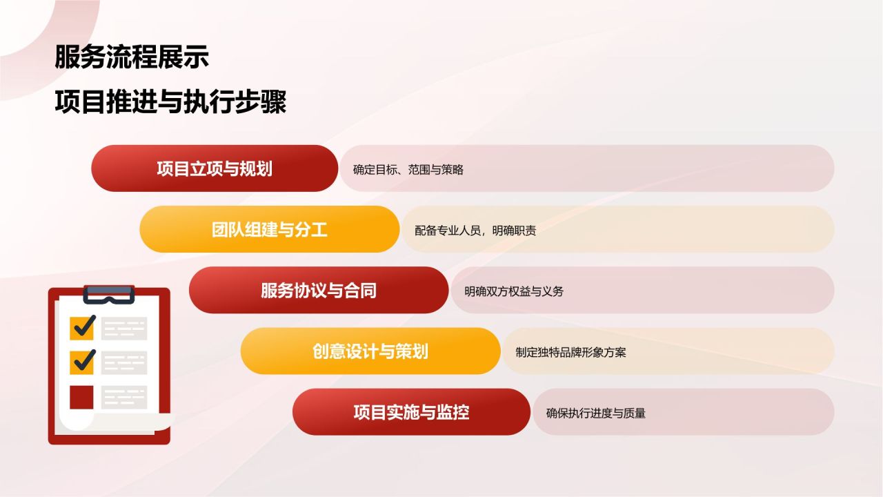红色简约风通用的品牌推手PPT模板