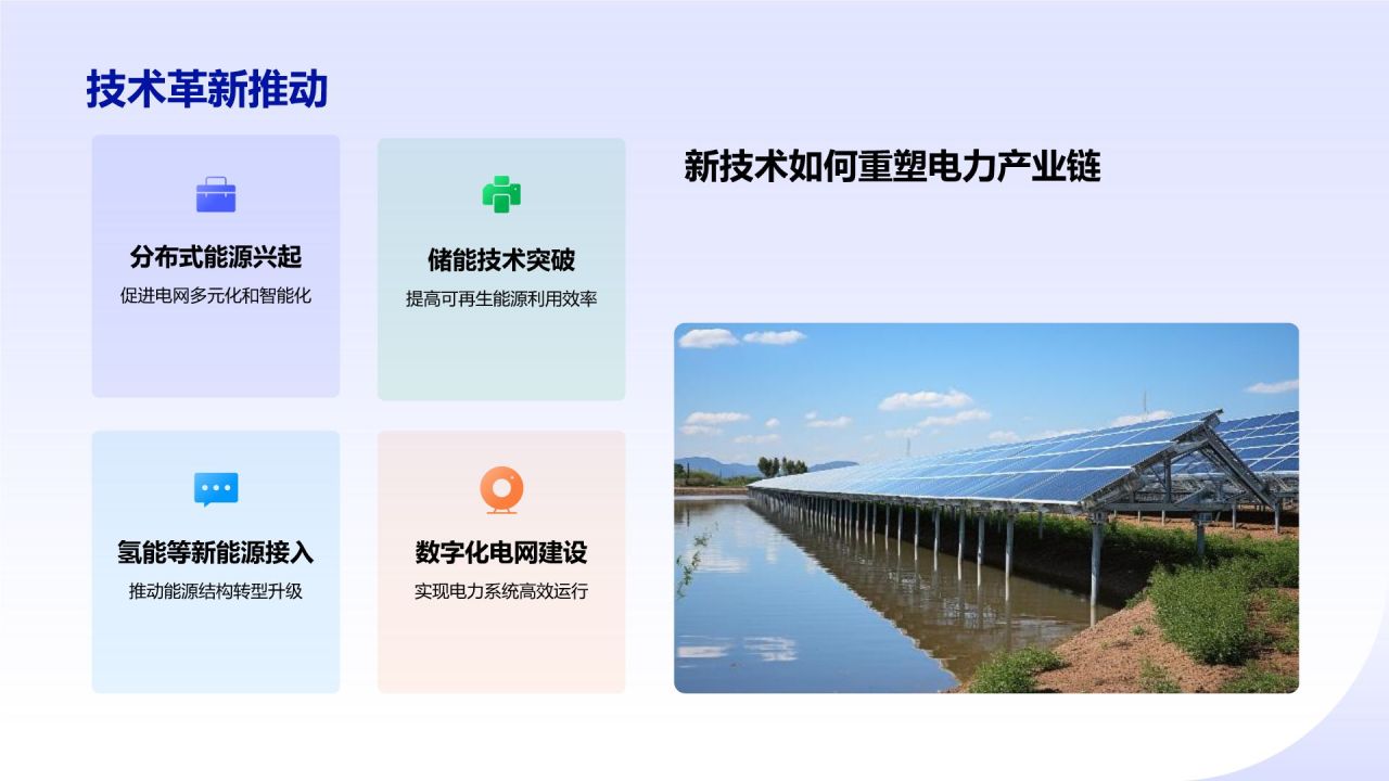 蓝色扁平风电力行业产业链协同发展PPT模板