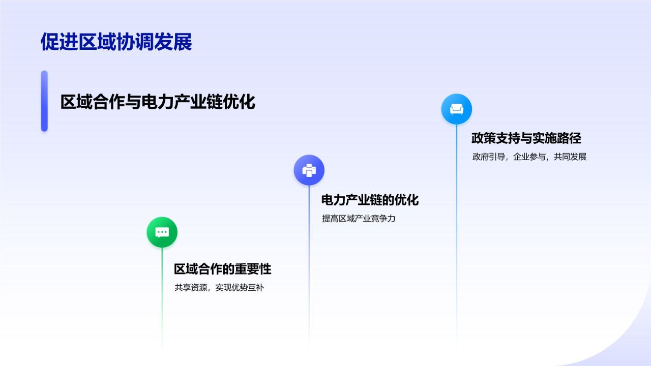 蓝色扁平风电力行业产业链协同发展PPT模板