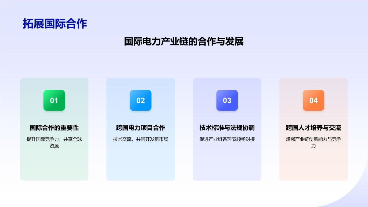 蓝色扁平风电力行业产业链协同发展PPT模板
