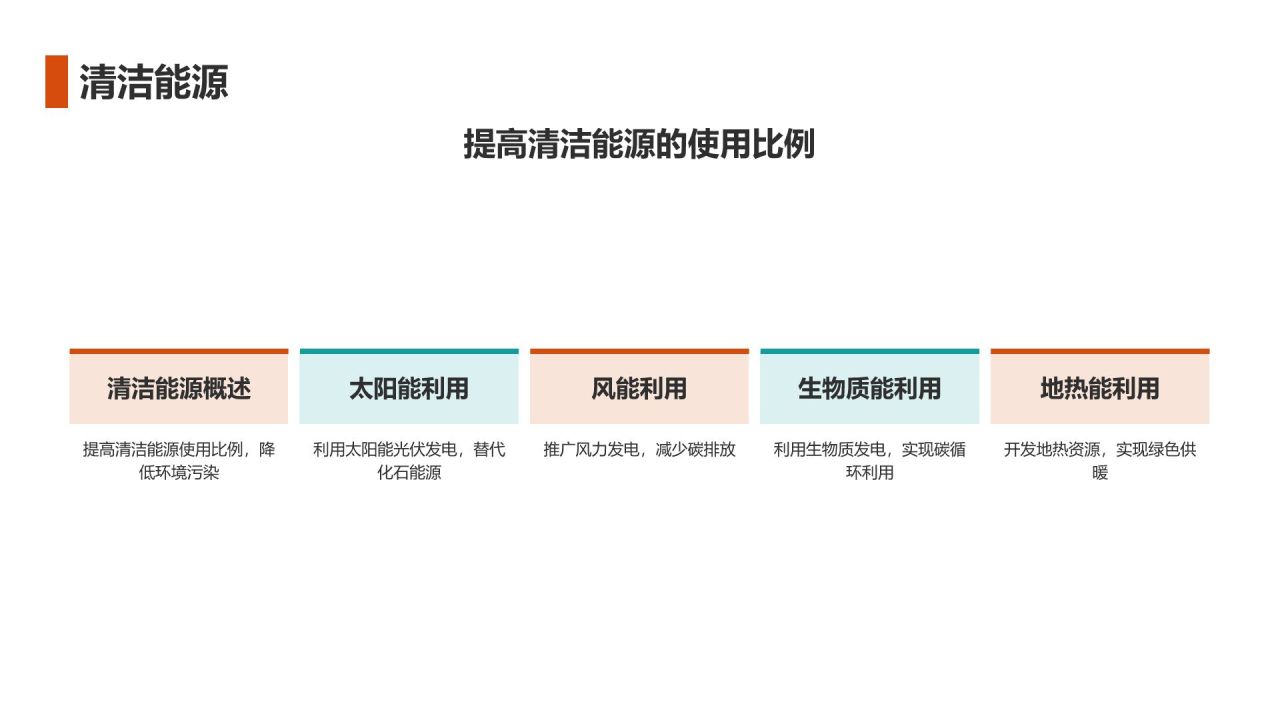 橙色商务风石油化工行业节能减排PPT模板