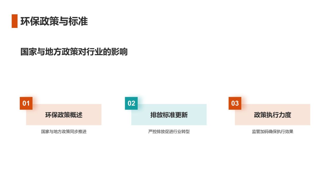 橙色商务风石油化工行业节能减排PPT模板