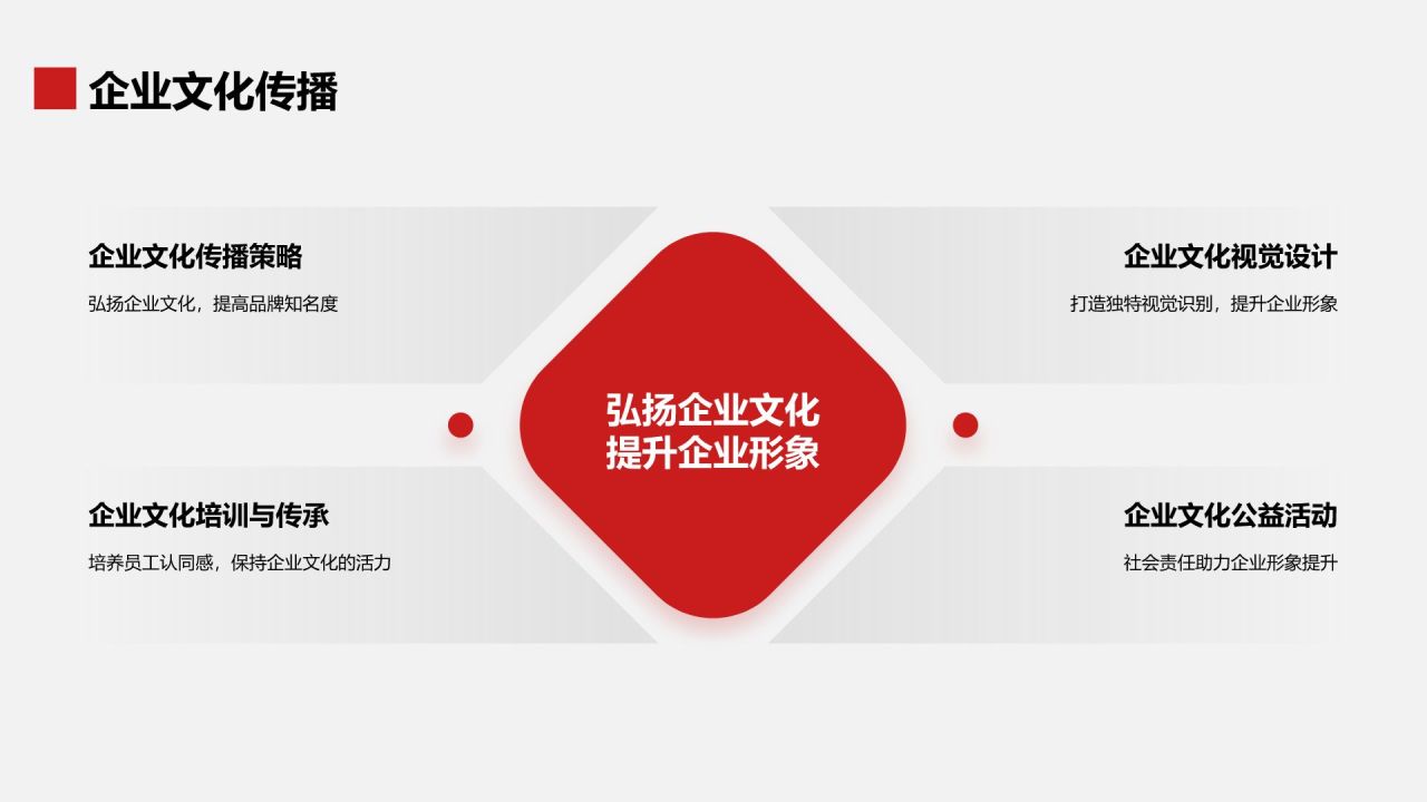 红色扁平风通用行业领军者PPT模板
