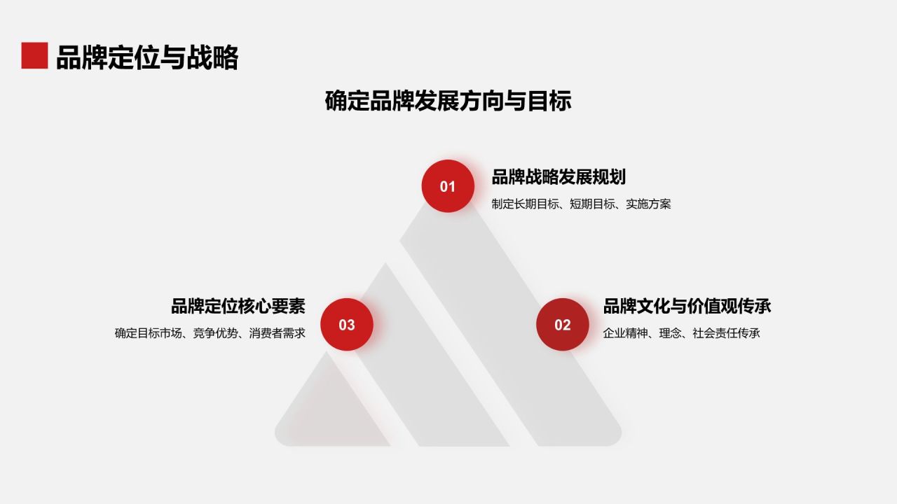 红色扁平风通用行业领军者PPT模板