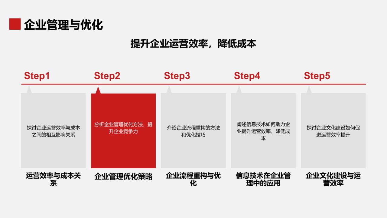 红色扁平风通用行业领军者PPT模板