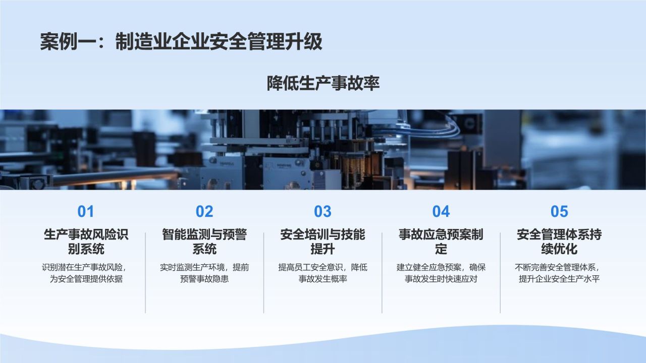 蓝色3D风智能安全管家PPT模板