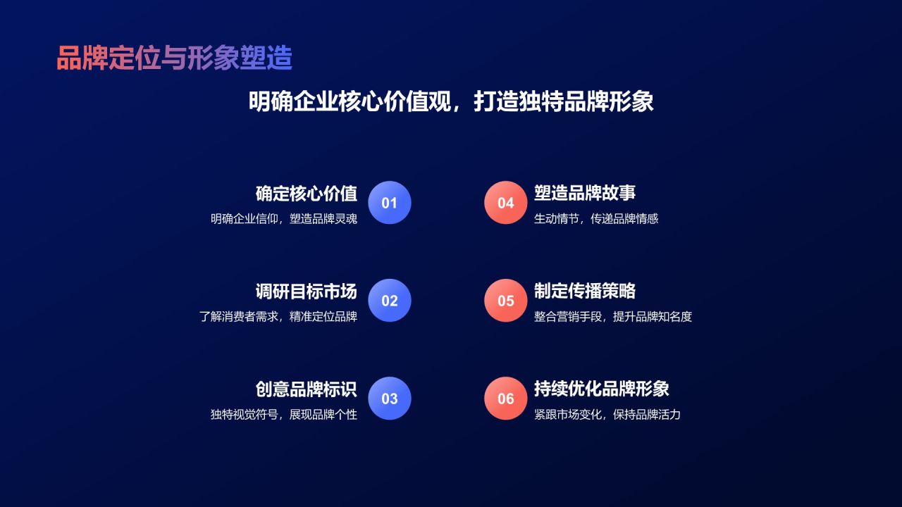 蓝色扁平风跨界合作,共赢未来PPT模板