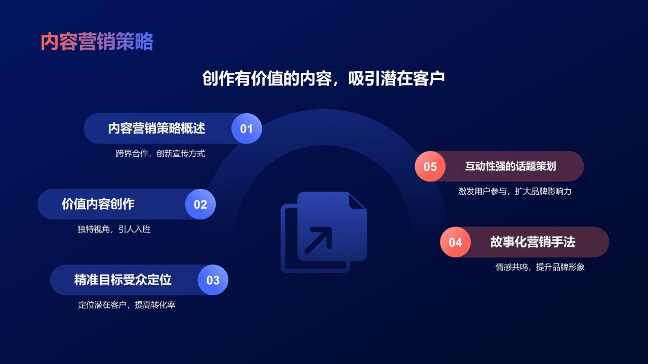 蓝色扁平风跨界合作,共赢未来PPT模板