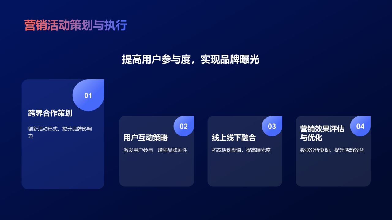 蓝色扁平风跨界合作,共赢未来PPT模板