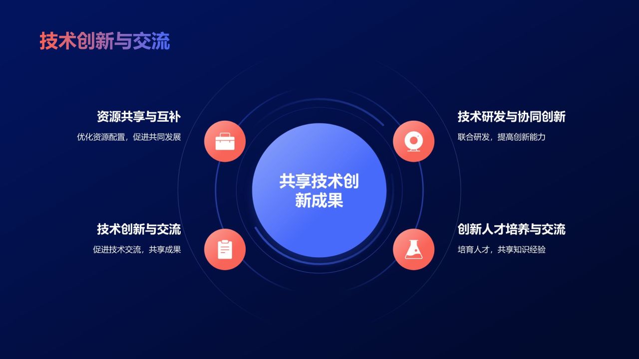 蓝色扁平风跨界合作,共赢未来PPT模板