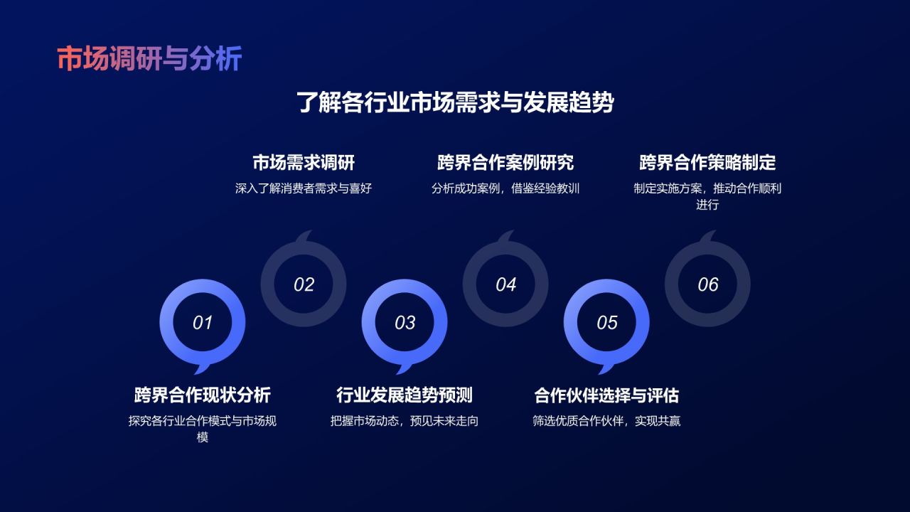 蓝色扁平风跨界合作,共赢未来PPT模板