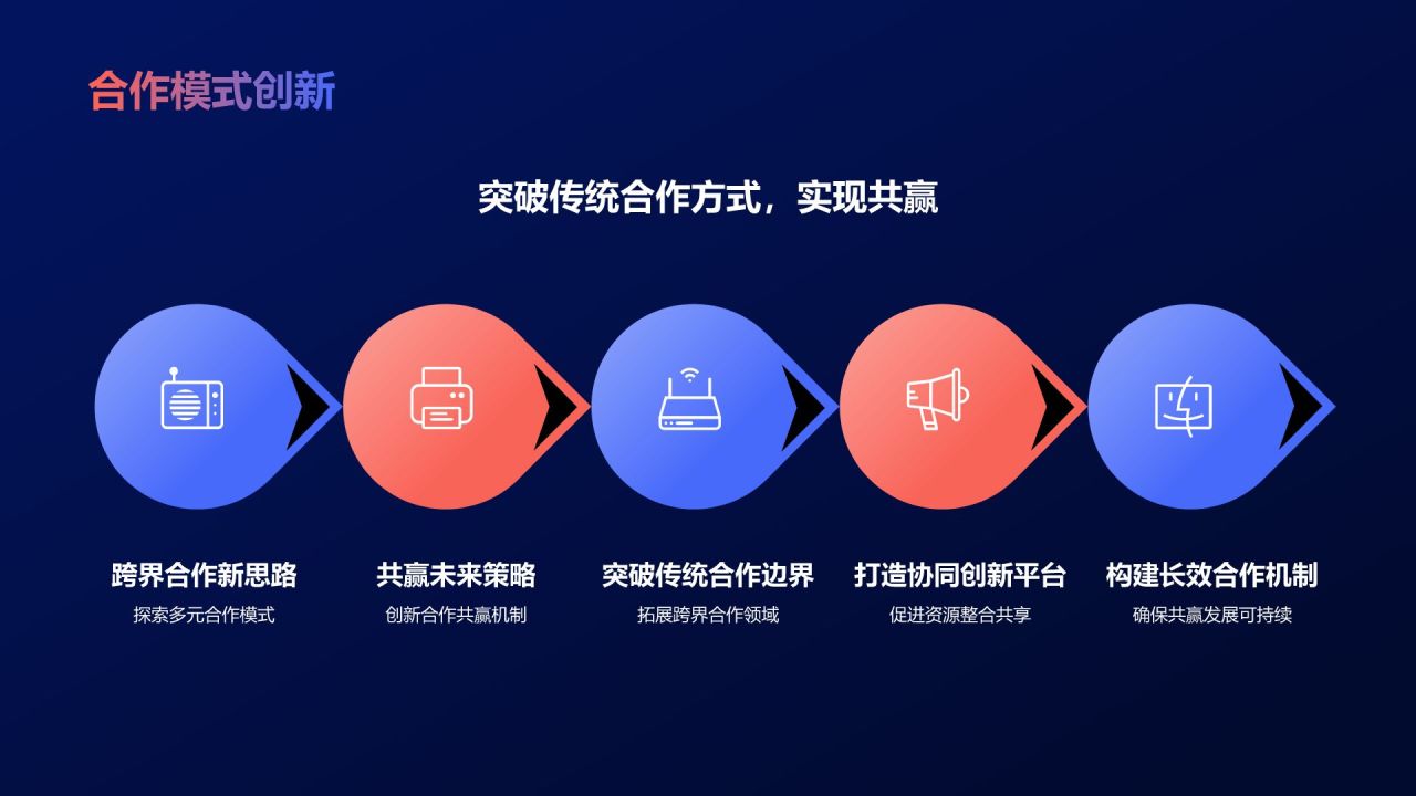 蓝色扁平风跨界合作,共赢未来PPT模板