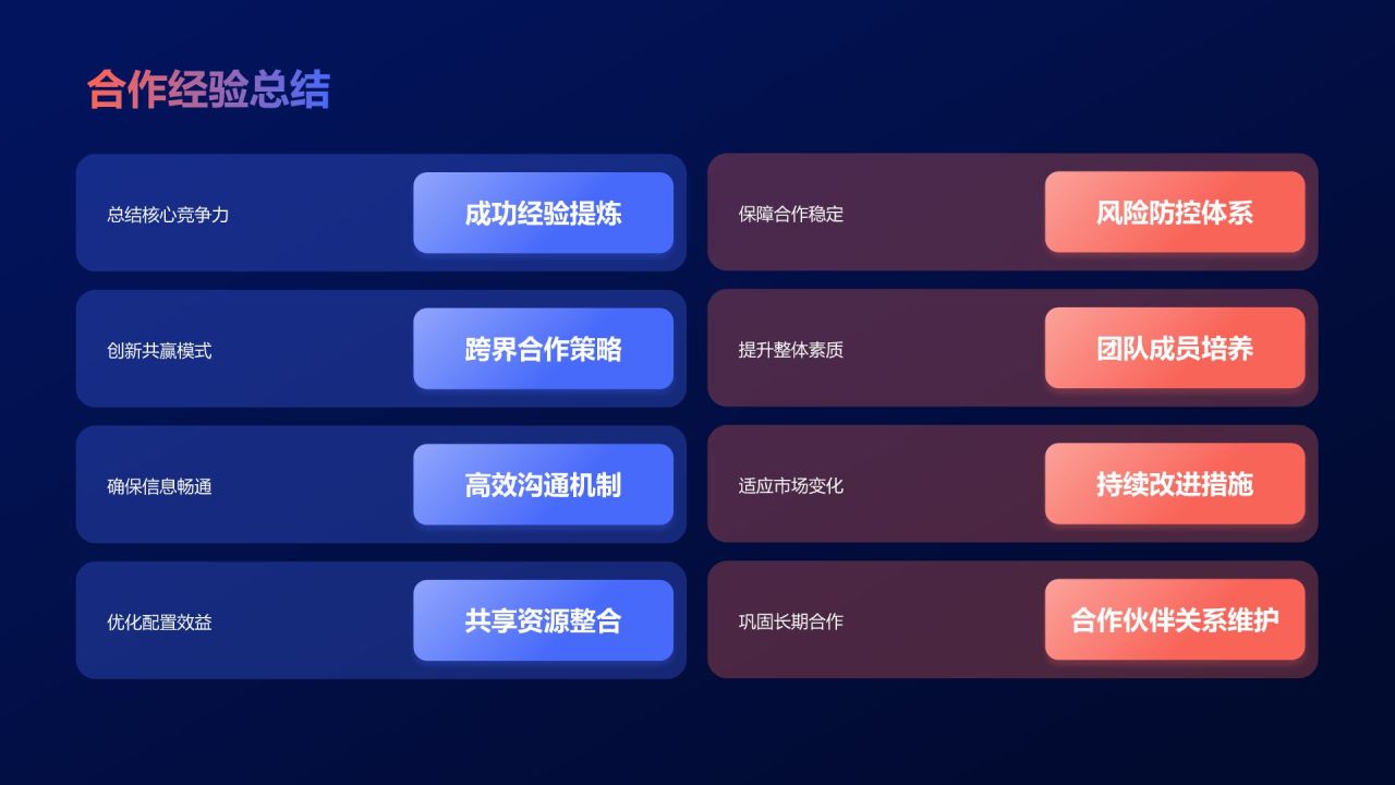 蓝色扁平风跨界合作,共赢未来PPT模板