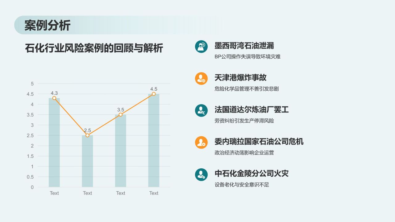 绿色商务风石化行业风险管理与合规培训PPT模板