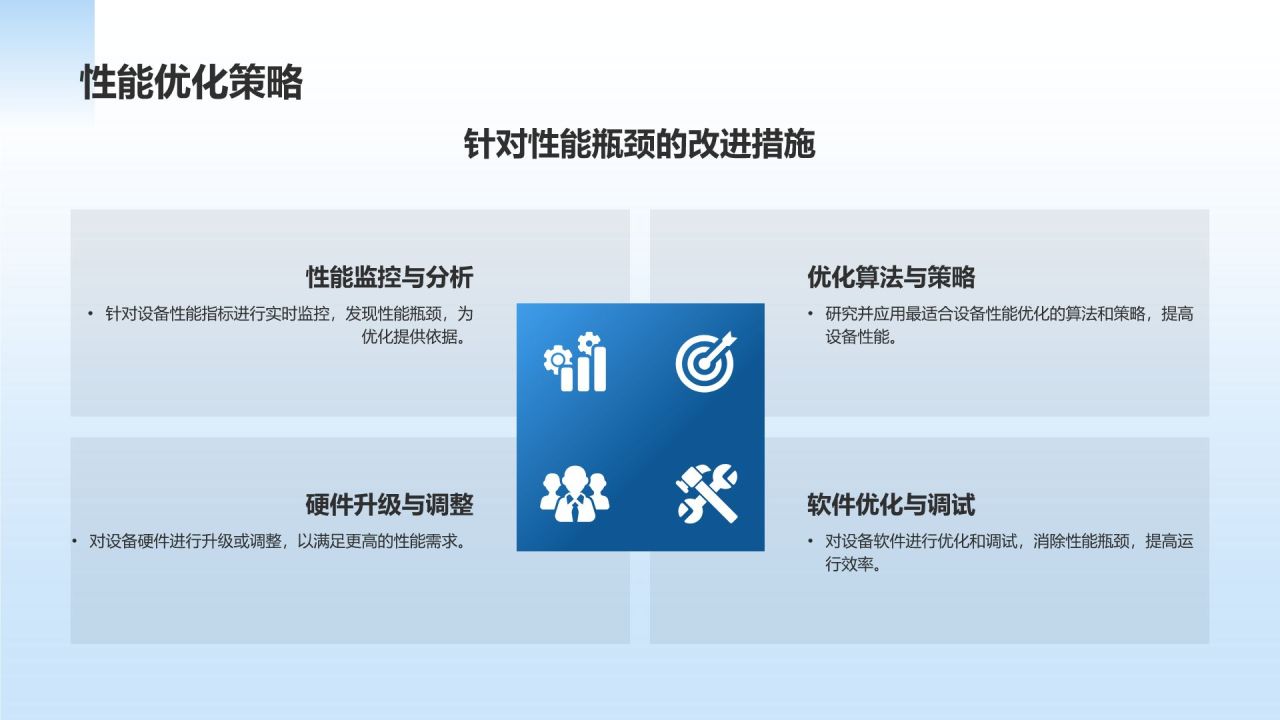 蓝色商务风自动化设备研发PPT模板