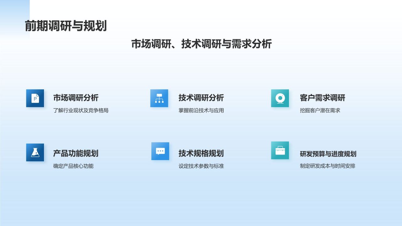蓝色商务风自动化设备研发PPT模板