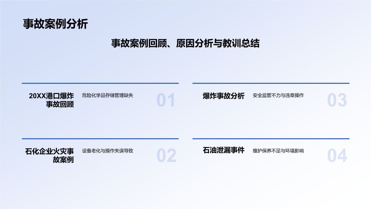 蓝色商务风石油化工企业隐患排查PPT模板