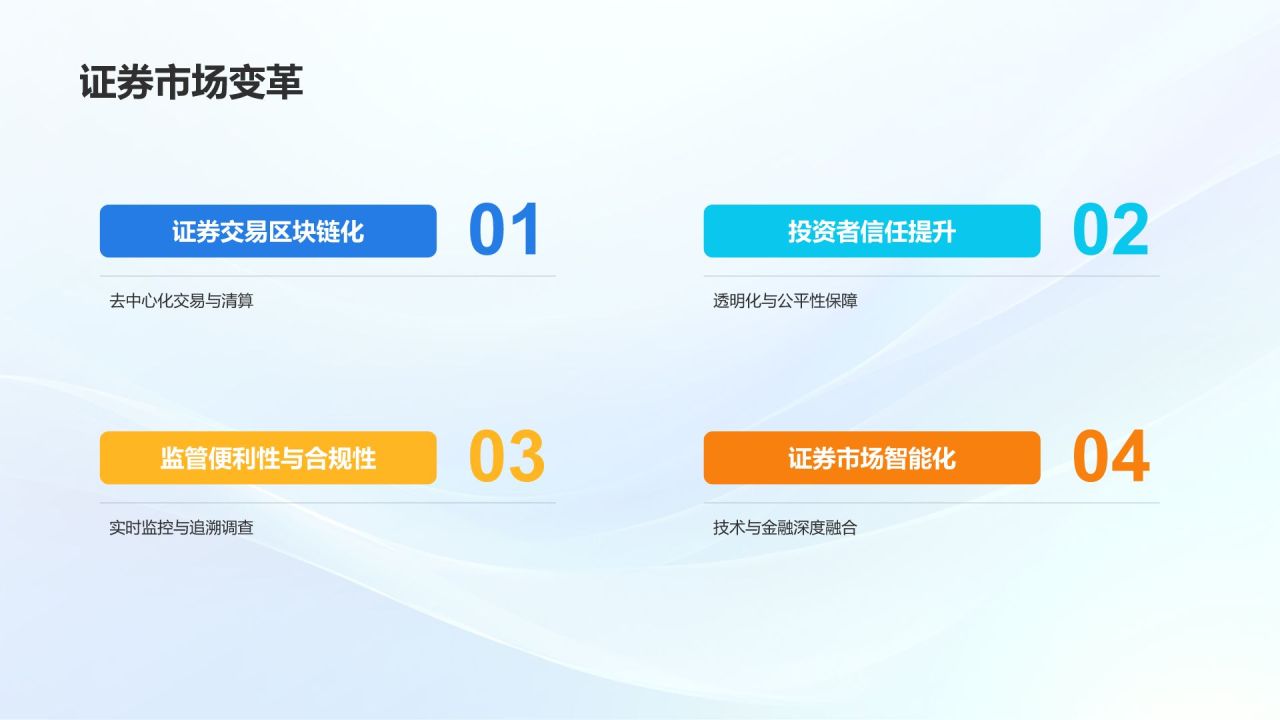 蓝色3D风金融科技创新与应用PPT模板