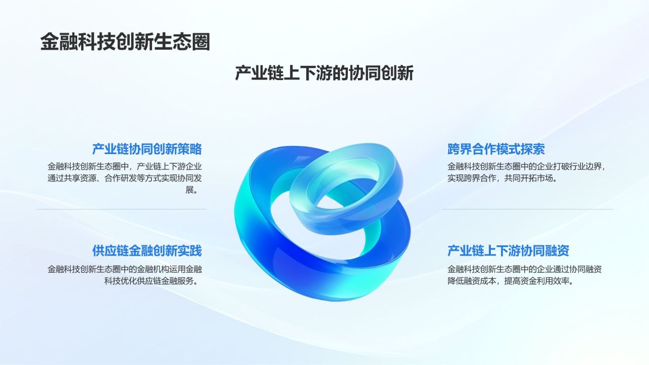 蓝色3D风金融科技创新与应用PPT模板