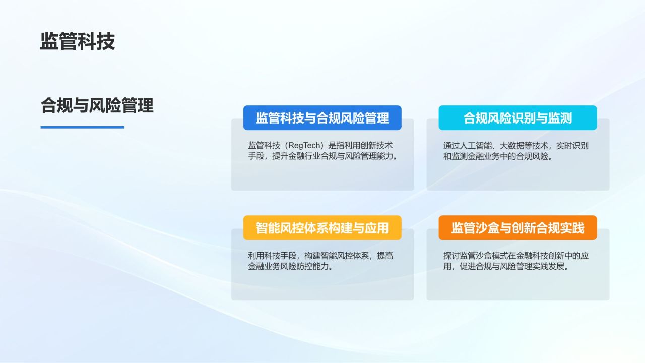 蓝色3D风金融科技创新与应用PPT模板