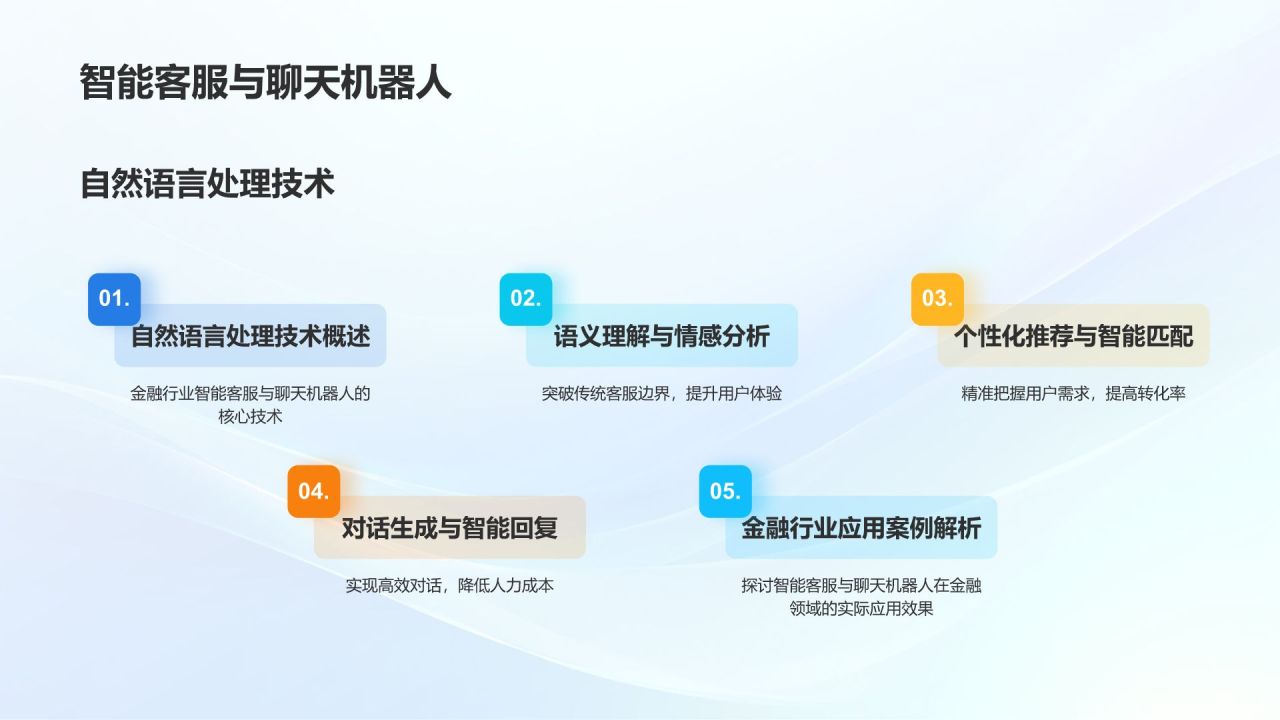 蓝色3D风金融科技创新与应用PPT模板