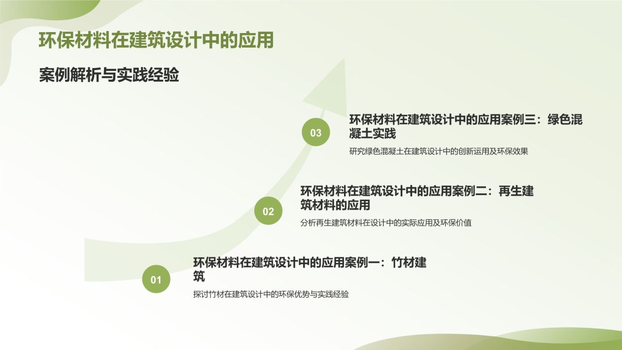 绿色简约风建筑论坛PPT模板