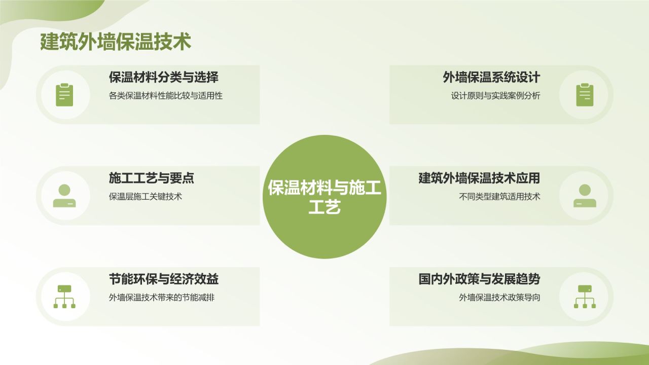 绿色简约风建筑论坛PPT模板