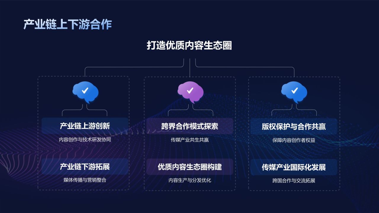 蓝色科技风传媒产业融合发展论坛PPT模板