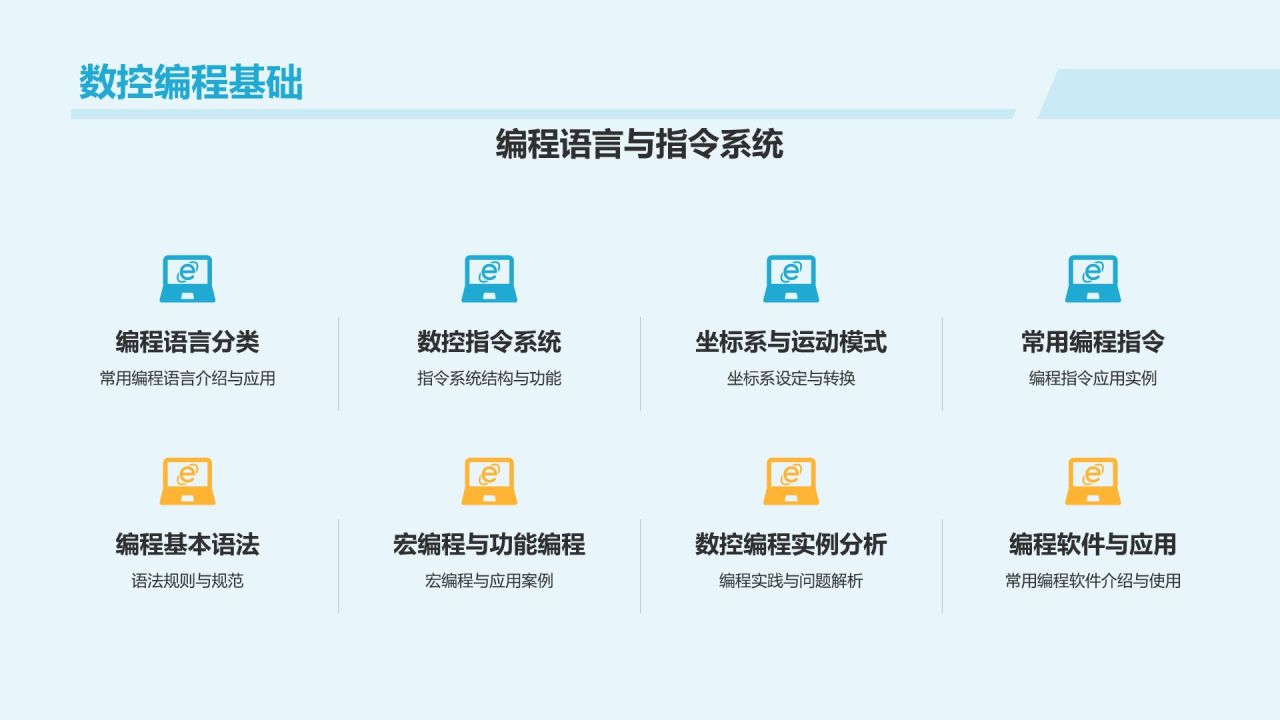 蓝色3D风机械制造行业职业技能培训PPT模板