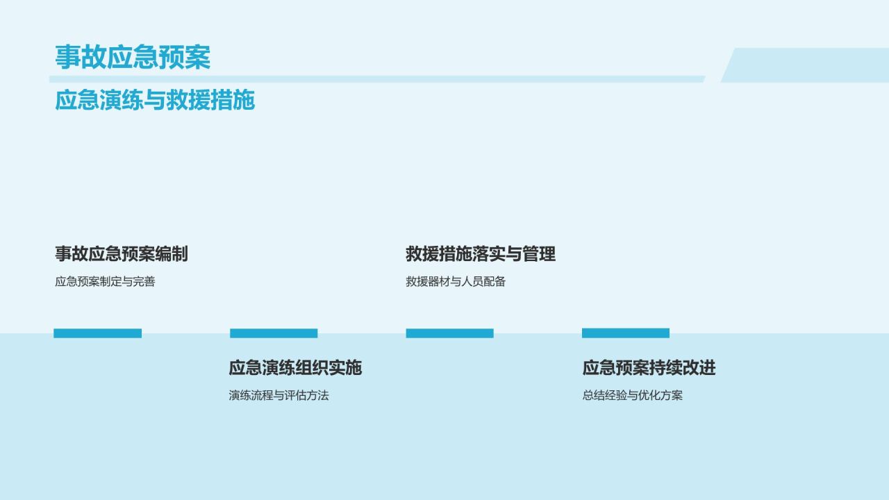 蓝色3D风机械制造行业职业技能培训PPT模板