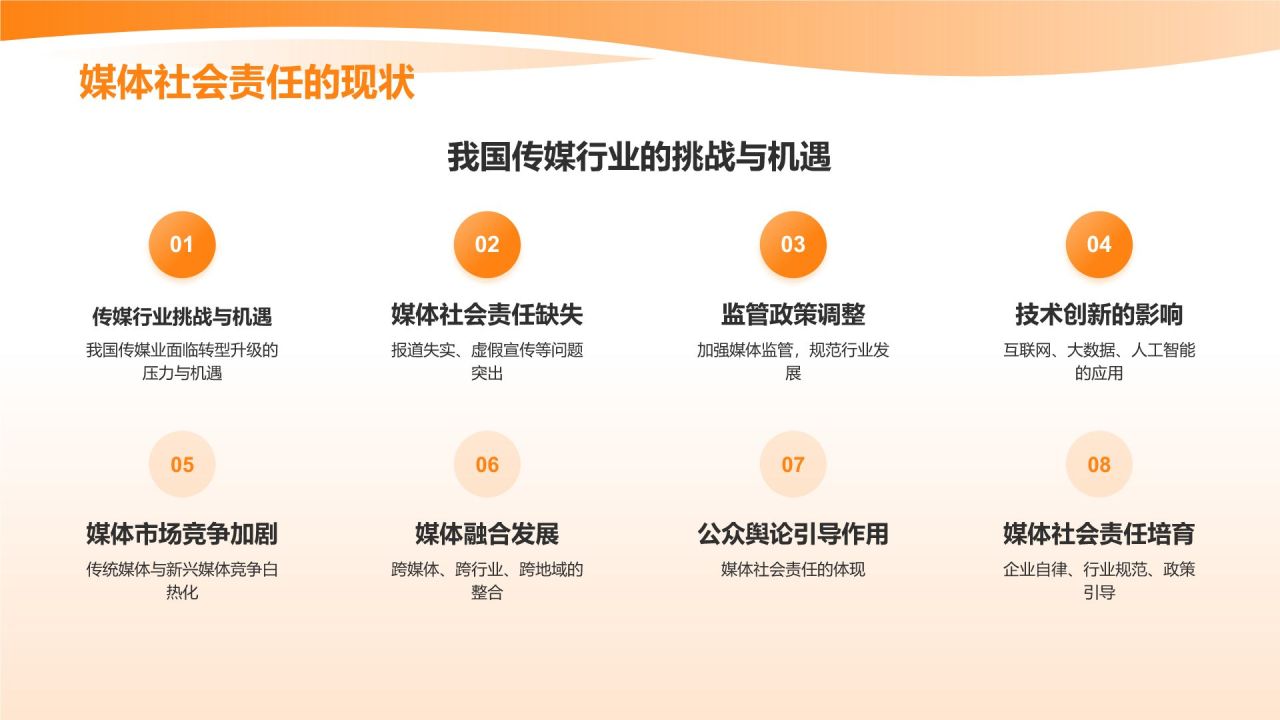 橙色渐变风媒体社会责任研讨会PPT模板