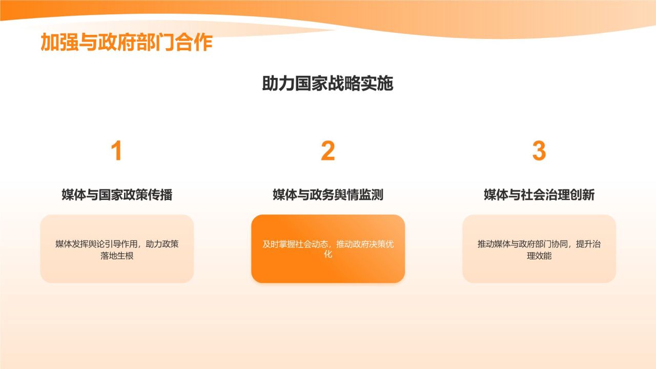 橙色渐变风媒体社会责任研讨会PPT模板
