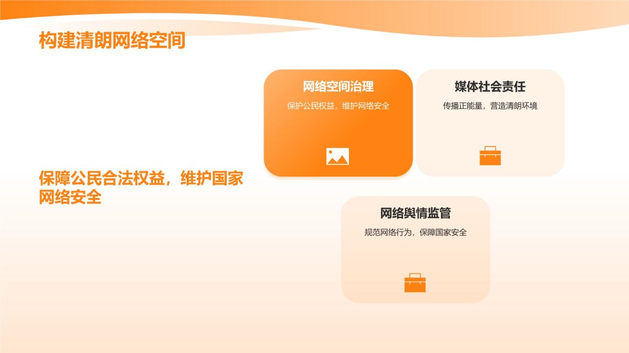 橙色渐变风媒体社会责任研讨会PPT模板