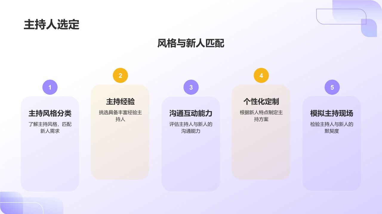 紫色摄影风婚礼策划服务PPT模板