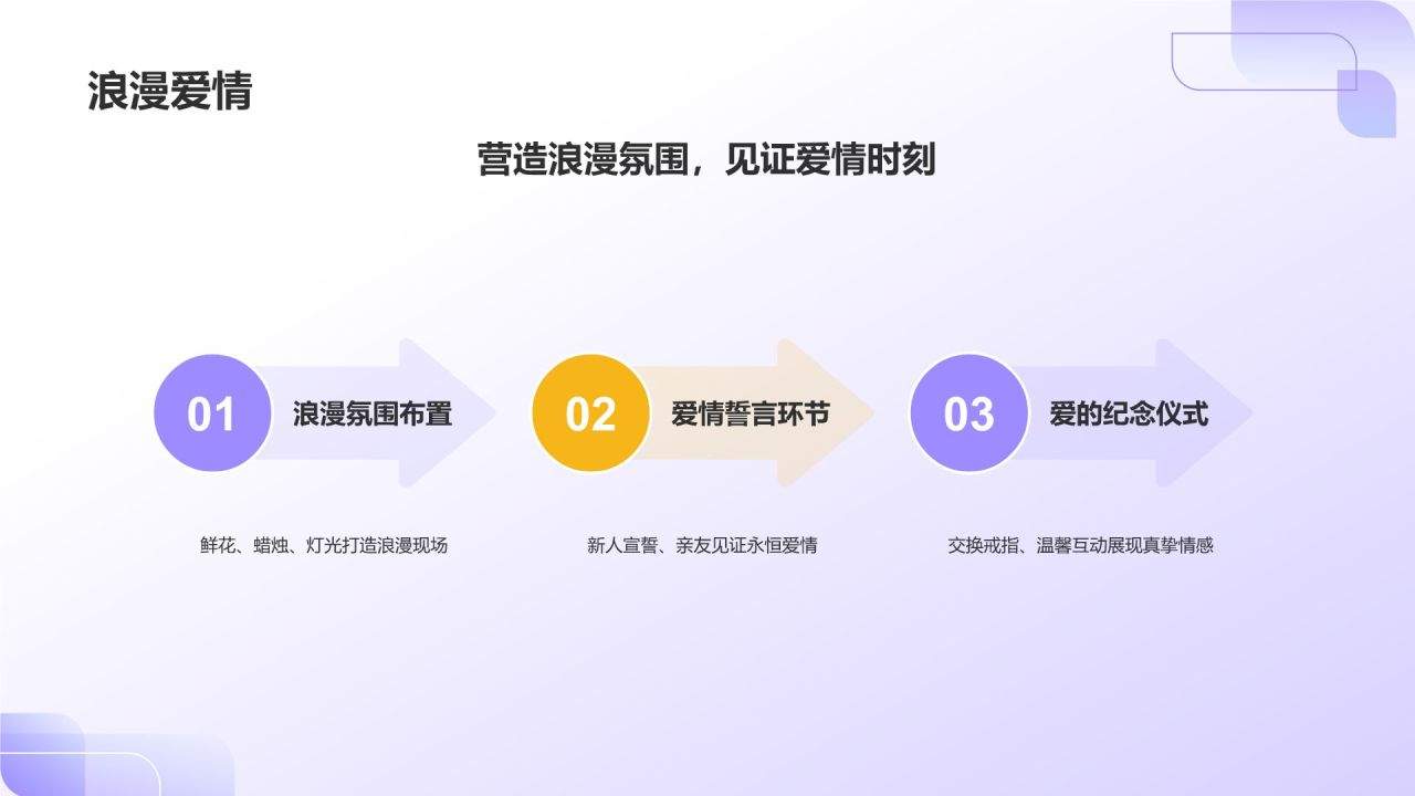 紫色摄影风婚礼策划服务PPT模板