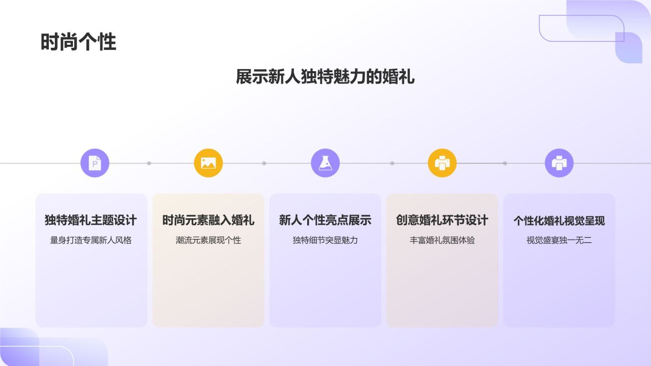 紫色摄影风婚礼策划服务PPT模板