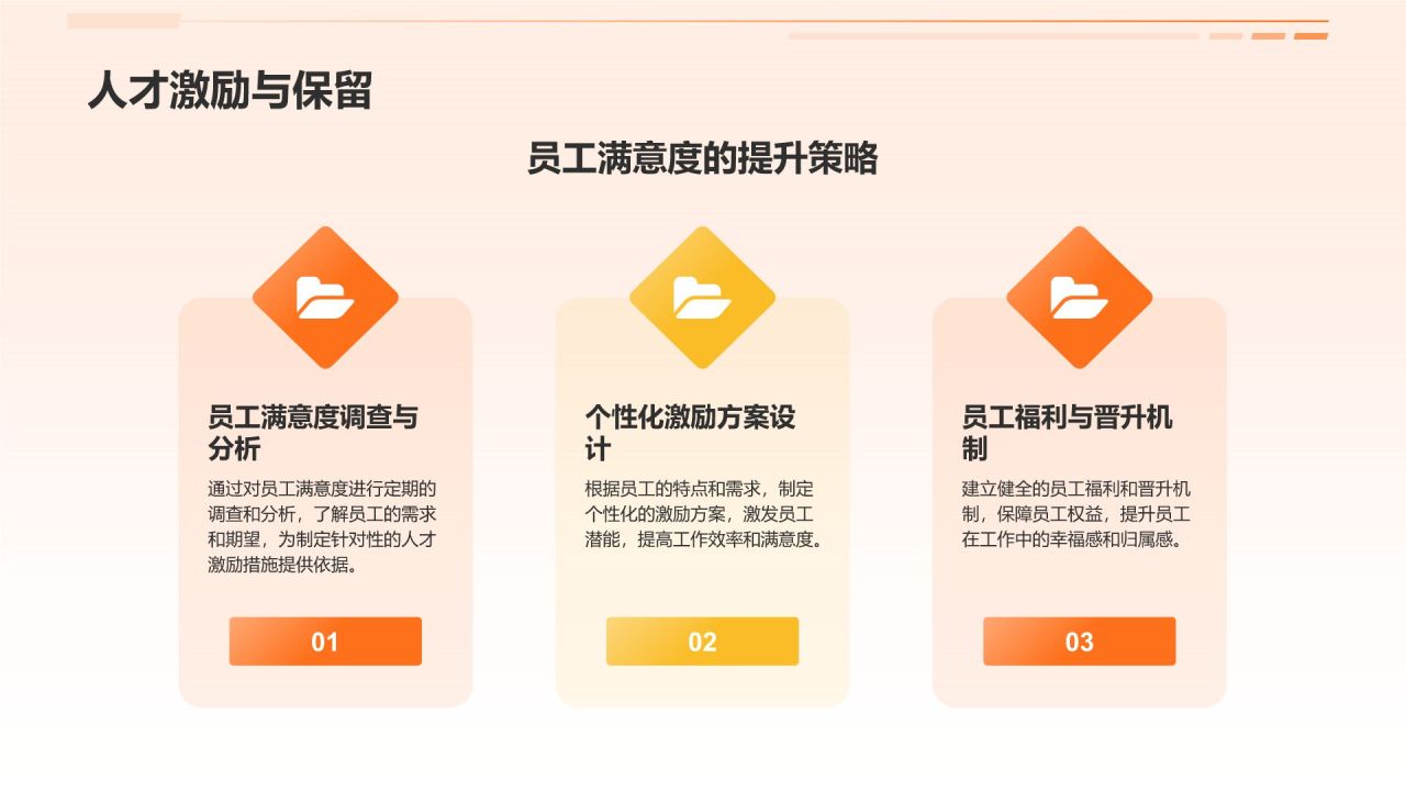 橙色商务风人资行政智慧平台PPT模板