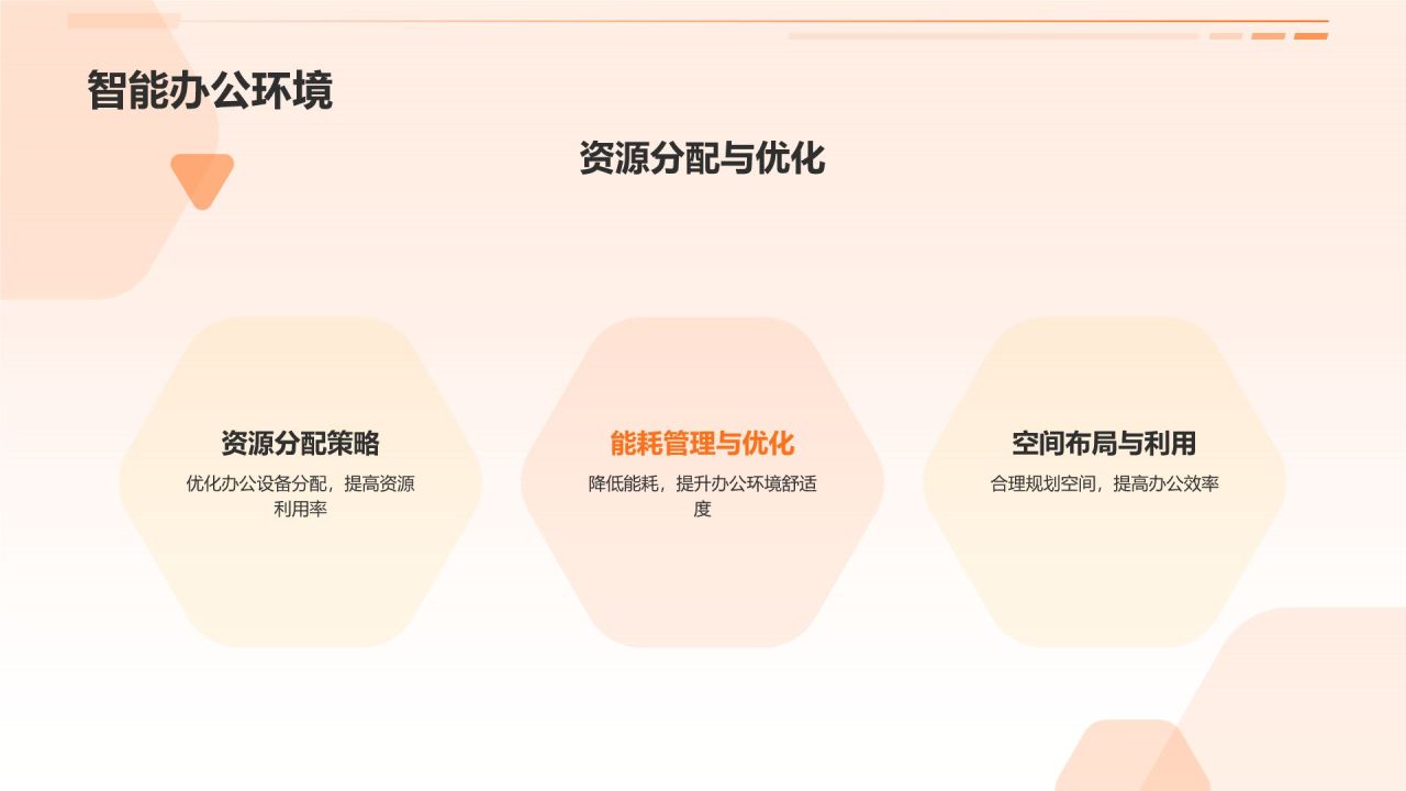 橙色商务风人资行政智慧平台PPT模板