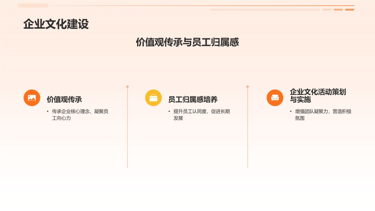 橙色商务风人资行政智慧平台PPT模板